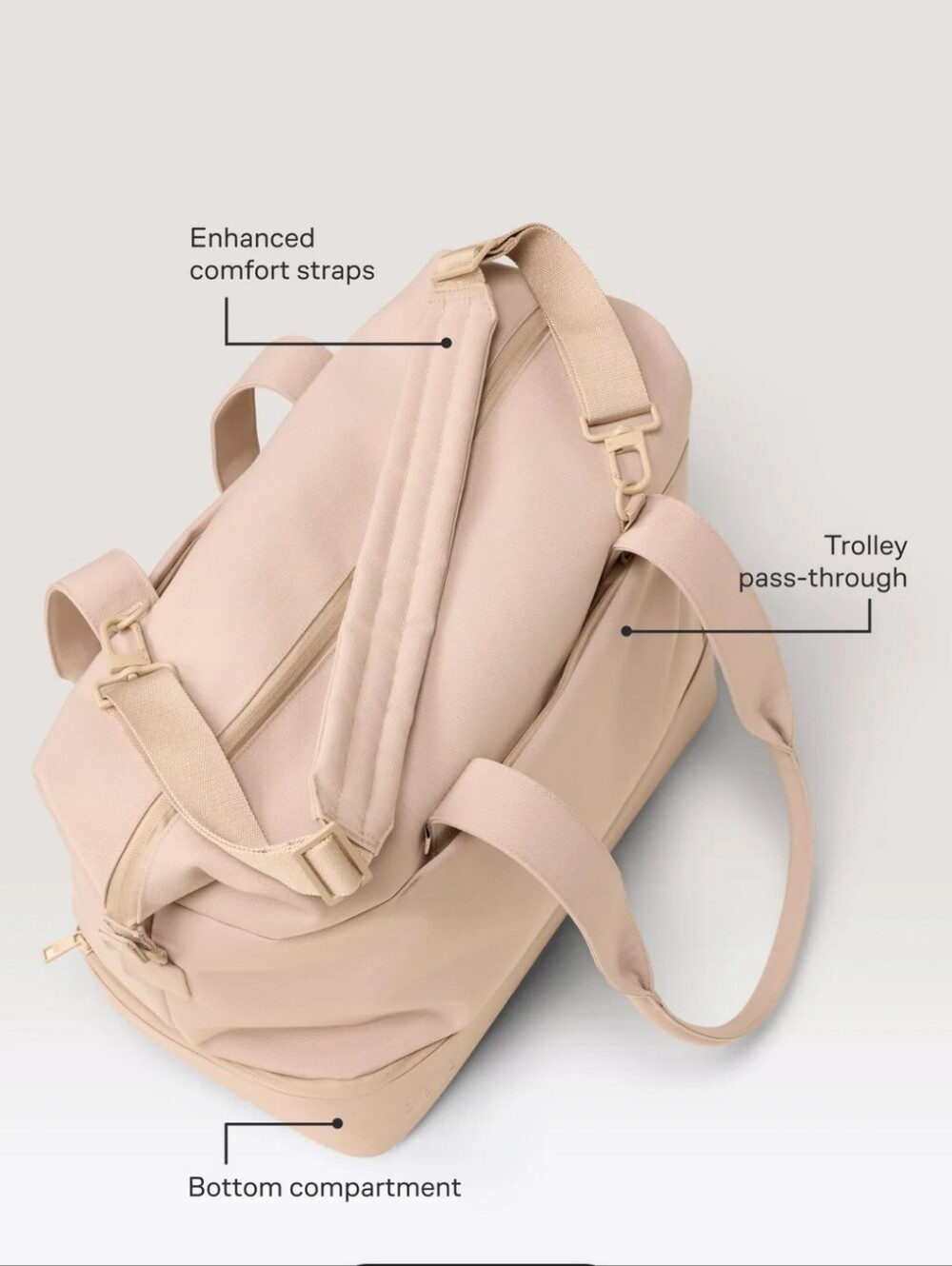 The Weekender In Beige - Picture 3 of 14